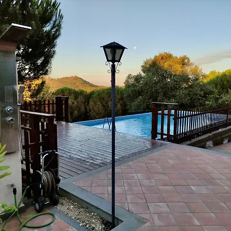 La Dimora Del Con Piscina * Nicolosi